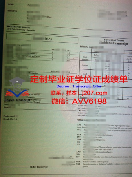 KU大学位文凭定制：机遇与风险并存