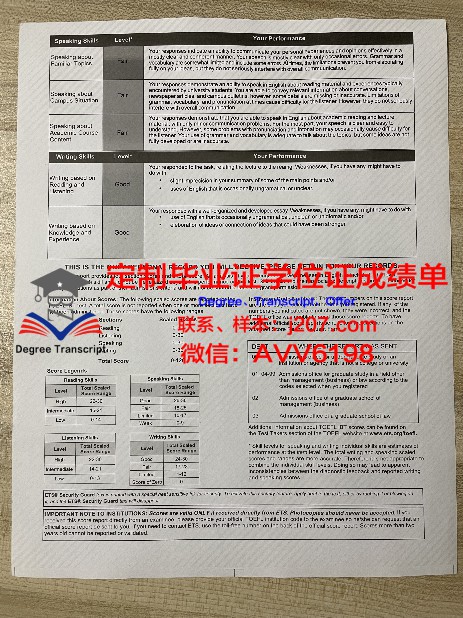 德州职业技术学院毕业证书：开启职业生涯的黄金钥匙